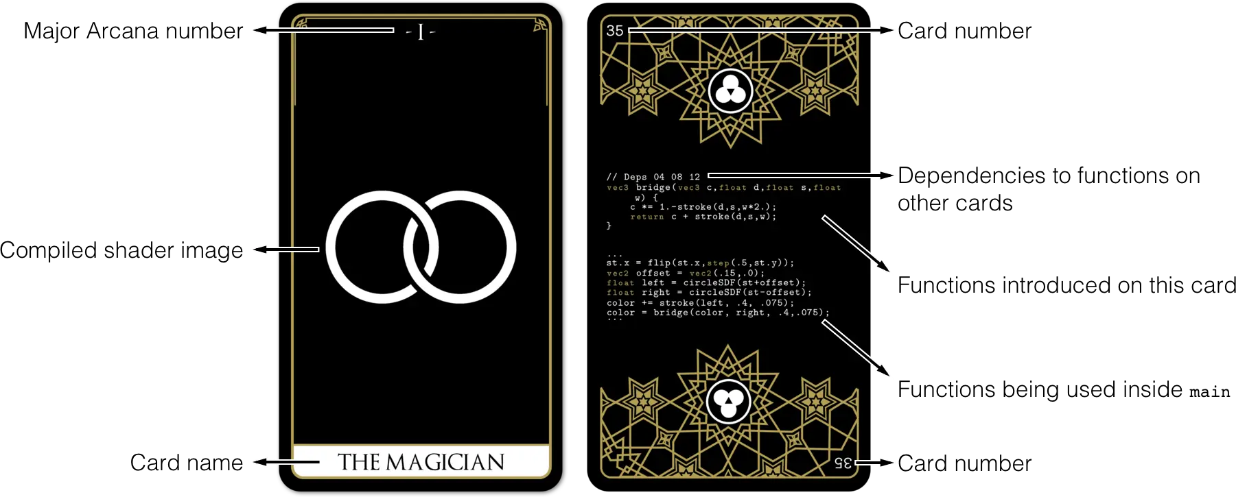 PixelSpiritDeck
