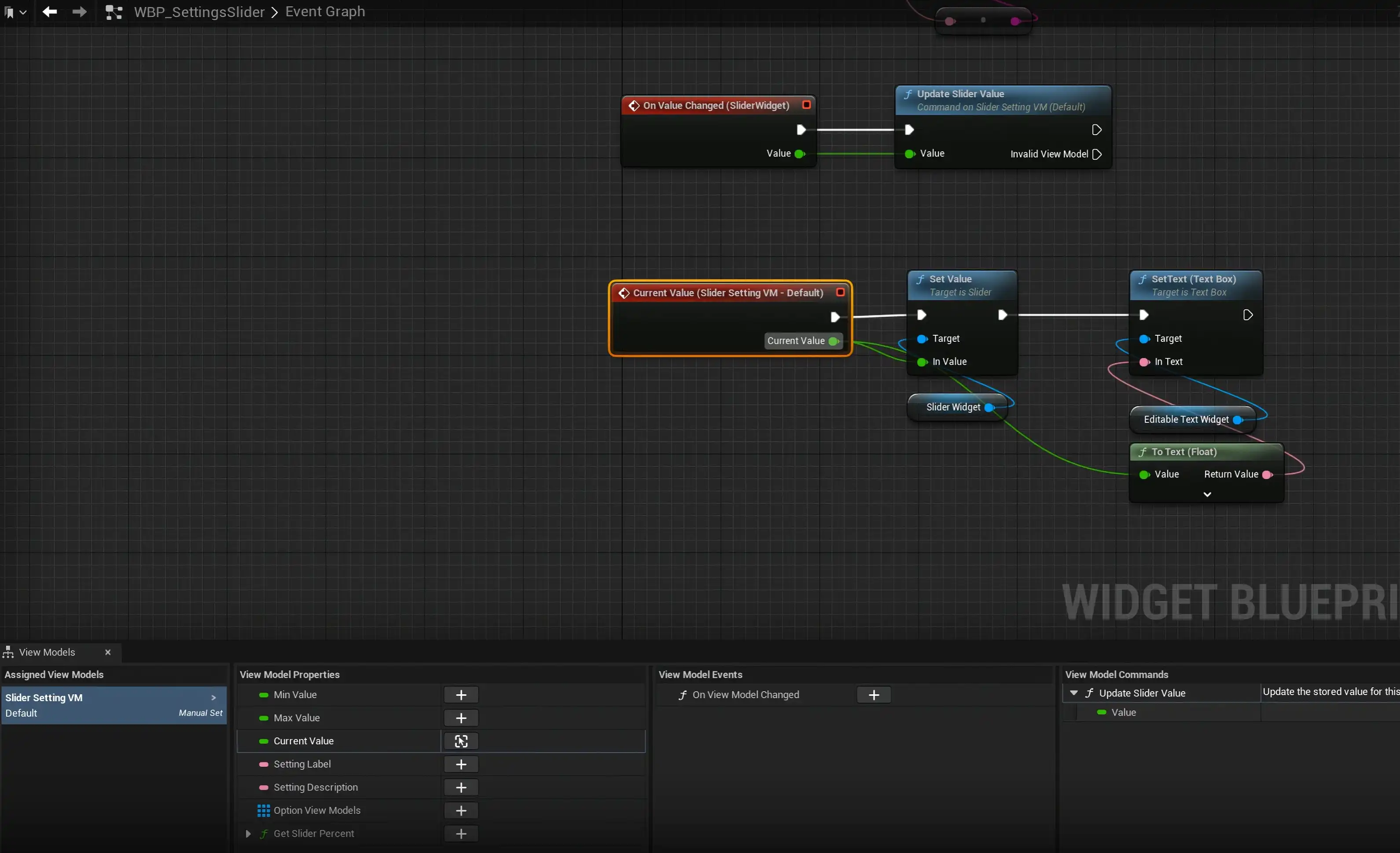MDViewModel