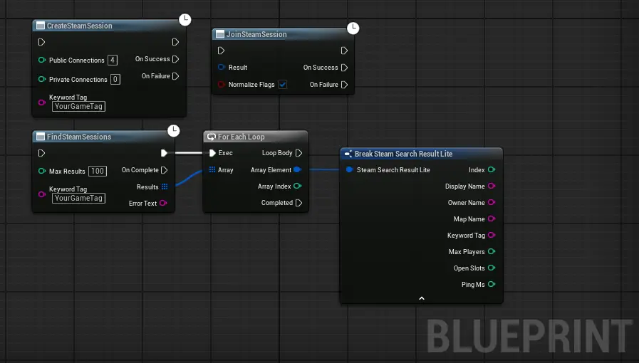 UE5.5-SteamSessionHelper